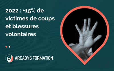 2022 : +15% de victimes de coups et blessures volontaires